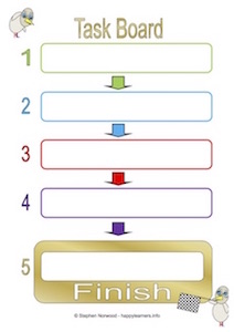 Task Board With Five Steps